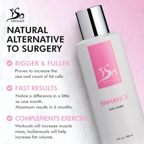 IsoSensuals Breast Enlargement Cream In Pakistan
