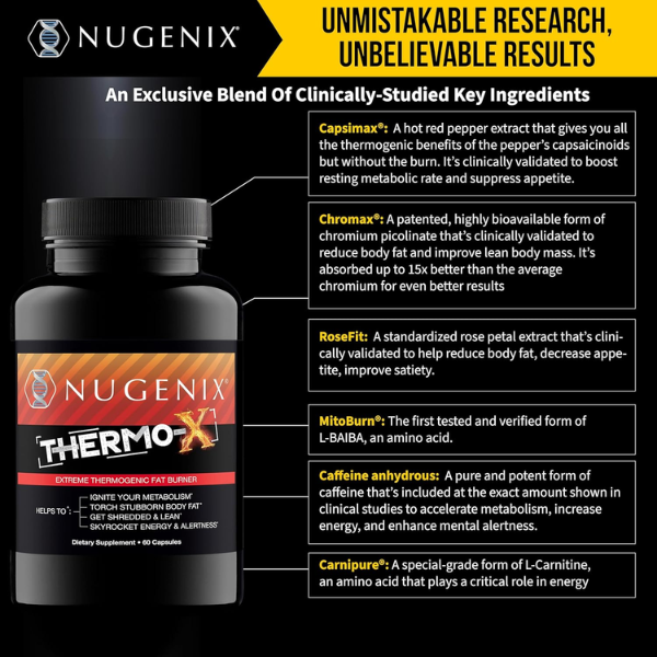 Nugenix Thermo Capsules Price In Pakistan