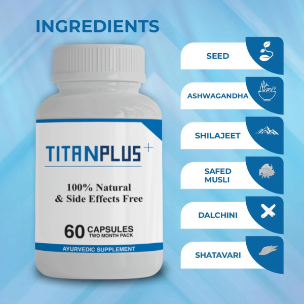 Titan Plus Capsule Price In Pakistan